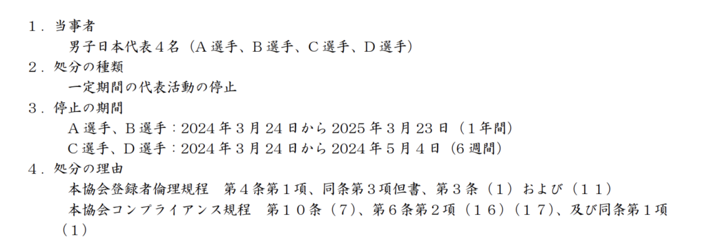 ハンドボール日本代表