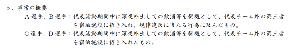 ハンドボール日本代表