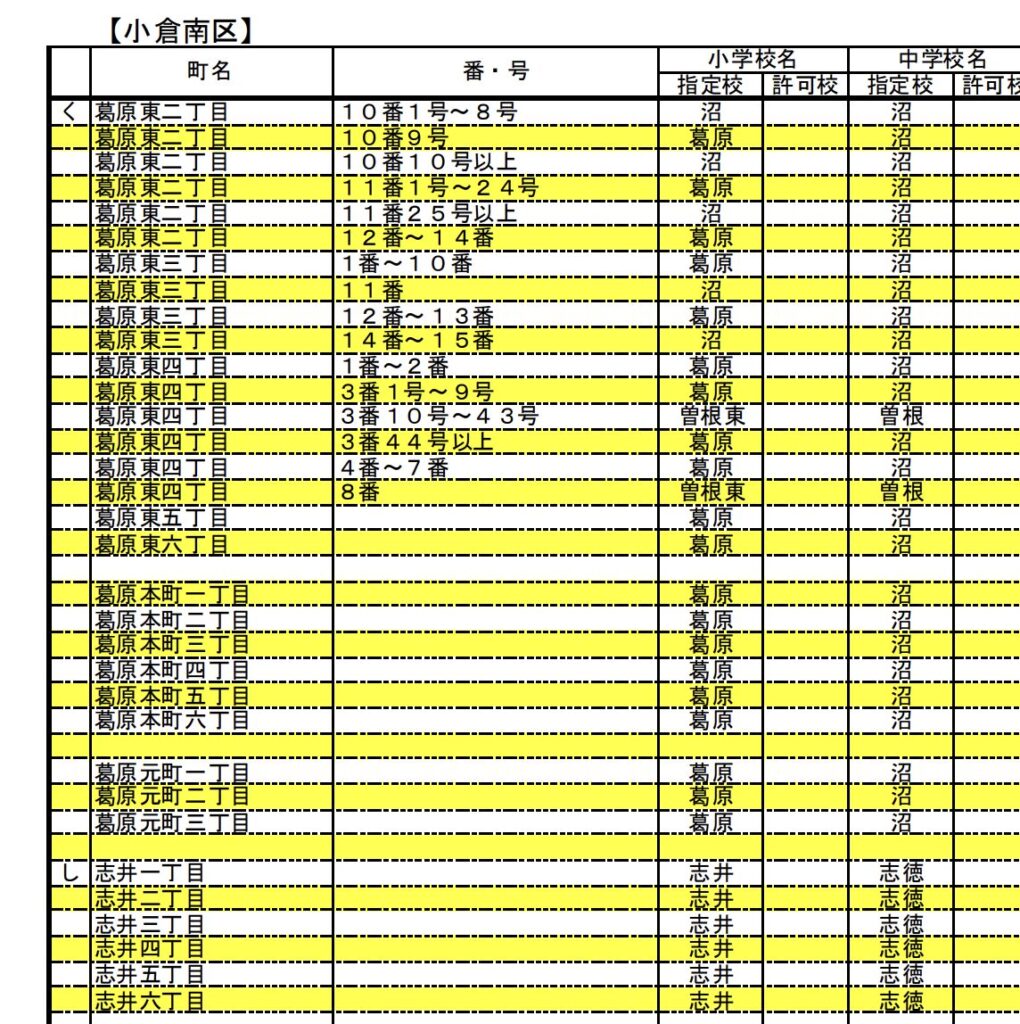 中島咲彩